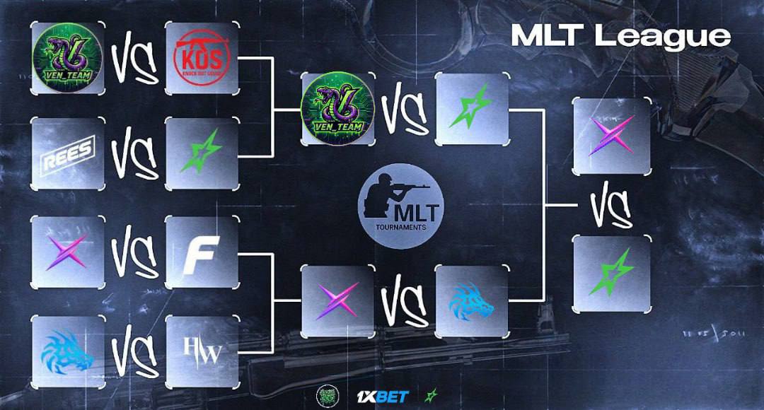 MLT League 1 season